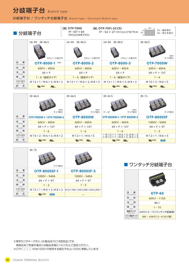 株式会社オサダ 端子台総合カタログ(Vol.10)