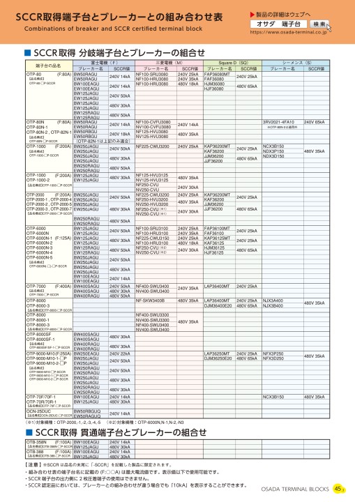 株式会社オサダ 端子台総合カタログ(Vol.8)