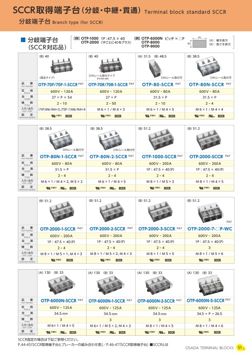 株式会社オサダ 端子台総合カタログ(Vol.8)