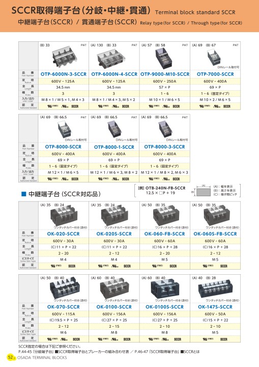株式会社オサダ 端子台総合カタログ(Vol.8)