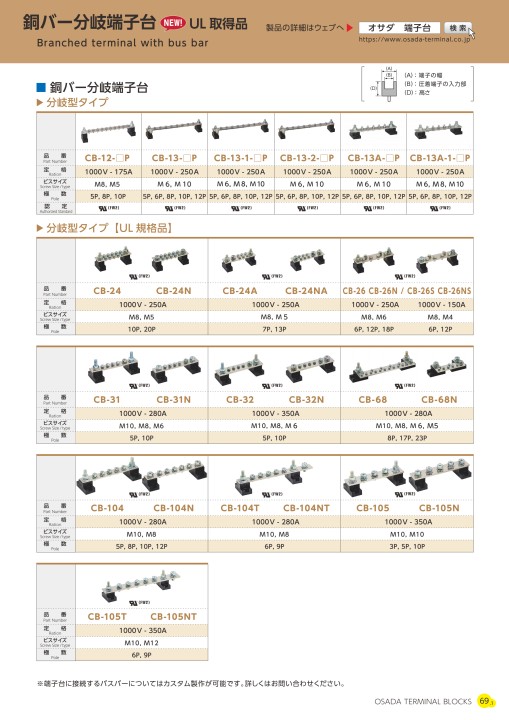 株式会社オサダ 端子台総合カタログ(Vol.8)
